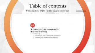 Streamlined Buzz Marketing Techniques Powerpoint Presentation Slides MKT CD V Pre-designed Customizable