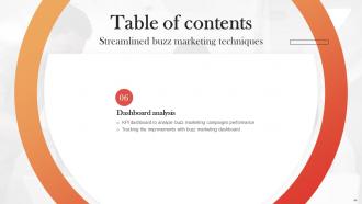 Streamlined Buzz Marketing Techniques Powerpoint Presentation Slides MKT CD V Best Compatible