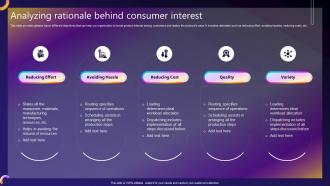 Streamlined Consumer Adoption Process Analyzing Rationale Behind Consumer Interest