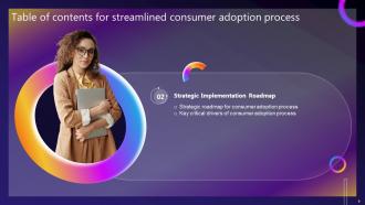 Streamlined Consumer Adoption Process Complete Deck Researched Unique