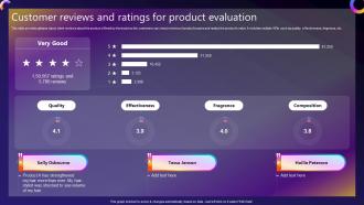 Streamlined Consumer Adoption Process Customer Reviews And Ratings For Product Evaluation