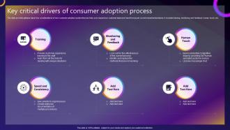 Streamlined Consumer Adoption Process Key Critical Drivers Of Consumer Adoption Process