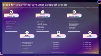 Streamlined Consumer Adoption Process Need For Streamlined Consumer Adoption Process