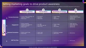 Streamlined Consumer Adoption Process Setting Marketing Goals To Drive Product Awareness
