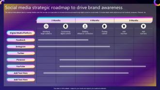 Streamlined Consumer Adoption Process Social Media Strategic Roadmap To Drive Brand Awareness