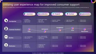 Streamlined Consumer Adoption Process Utilizing User Experience Map For Improved Consumer Support