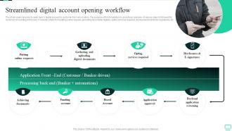 Streamlined Digital Account Opening Workflow Omnichannel Banking Services