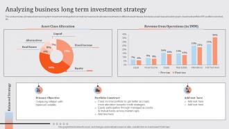 Streamlined Financial Strategic Plan Analyzing Business Long Term Investment Strategy
