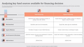 Streamlined Financial Strategic Plan Analyzing Key Fund Sources Available