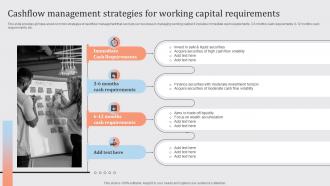 Streamlined Financial Strategic Plan Cashflow Management Strategies