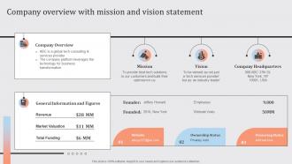 Streamlined Financial Strategic Plan Company Overview With Mission And Vision Statement