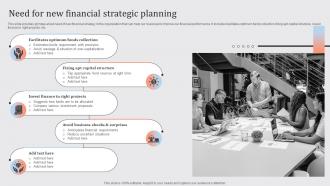 Streamlined Financial Strategic Plan Need For New Financial Strategic Planning