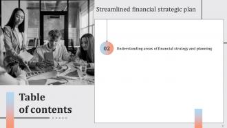 Streamlined Financial Strategic Plan Powerpoint Presentation Slides Images Designed