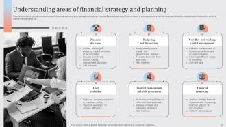 Streamlined Financial Strategic Plan Powerpoint Presentation Slides Best Designed