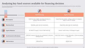 Streamlined Financial Strategic Plan Powerpoint Presentation Slides Content Ready Designed