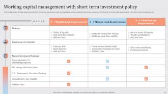 Streamlined Financial Strategic Plan Powerpoint Presentation Slides Customizable Designed
