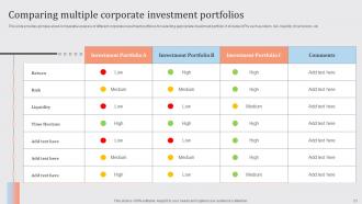 Streamlined Financial Strategic Plan Powerpoint Presentation Slides Impressive Designed