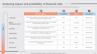 Streamlined Financial Strategic Plan Powerpoint Presentation Slides Slides Professional