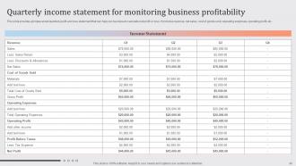 Streamlined Financial Strategic Plan Powerpoint Presentation Slides Image Professional