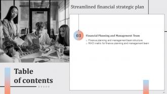 Streamlined Financial Strategic Plan Powerpoint Presentation Slides Impactful Professional