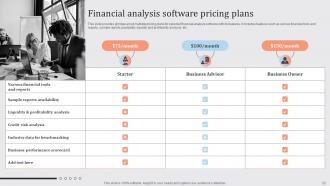 Streamlined Financial Strategic Plan Powerpoint Presentation Slides Designed Professional