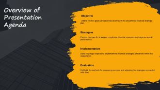 Streamlined Financial Strategic Plan PPT Mockup AT Best Interactive