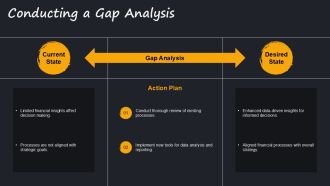 Streamlined Financial Strategic Plan PPT Mockup AT Editable Interactive