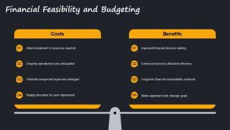 Streamlined Financial Strategic Plan PPT Mockup AT Multipurpose Interactive