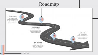 Streamlined Financial Strategic Plan Roadmap Ppt Powerpoint Presentation File Clipart