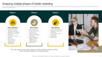 Streamlined Holistic Marketing Techniques For Brand Promotion Complete Deck MKT CD V Colorful Professionally
