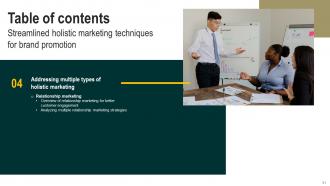 Streamlined Holistic Marketing Techniques For Brand Promotion Complete Deck MKT CD V Images Multipurpose