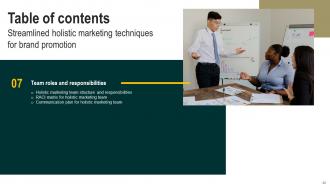 Streamlined Holistic Marketing Techniques For Brand Promotion Complete Deck MKT CD V Informative Multipurpose