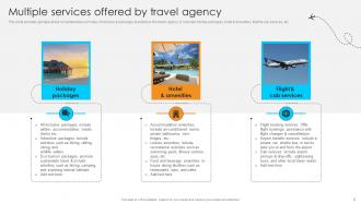 Streamlined Marketing Plan For Travel Business Powerpoint Presentation Slides Strategy CD V Designed Professionally