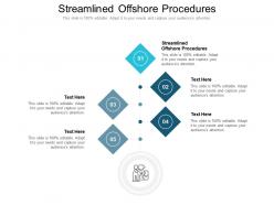 Streamlined offshore procedures ppt powerpoint presentation show example file cpb