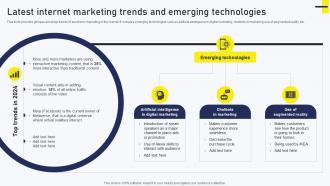 Streamlined Online Marketing Latest Internet Marketing Trends And Emerging Technologies MKT SS V