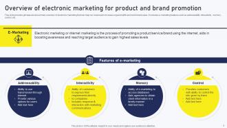 Streamlined Online Marketing Techniques Powerpoint Presentation Slides MKT CD V Image Idea