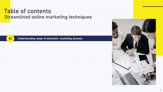 Streamlined Online Marketing Techniques Powerpoint Presentation Slides MKT CD V Content Ready Idea