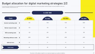 Streamlined Online Marketing Techniques Powerpoint Presentation Slides MKT CD V Impressive Idea