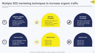 Streamlined Online Marketing Techniques Powerpoint Presentation Slides MKT CD V Appealing Idea