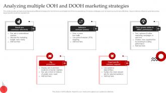 Streamlined Paid Media Analyzing Multiple OOH And DOOH Marketing Strategies MKT SS V