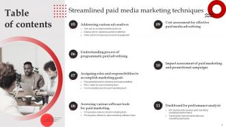 Streamlined Paid Media Marketing Techniques Powerpoint Presentation Slides MKT CD V Visual Good
