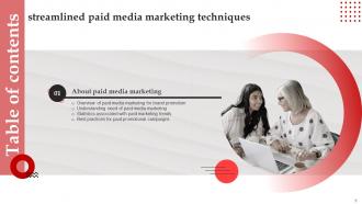 Streamlined Paid Media Marketing Techniques Powerpoint Presentation Slides MKT CD V Appealing Good