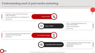 Streamlined Paid Media Marketing Techniques Powerpoint Presentation Slides MKT CD V Professionally Good
