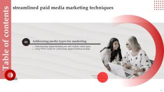Streamlined Paid Media Marketing Techniques Powerpoint Presentation Slides MKT CD V Graphical Good