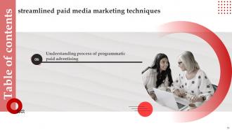 Streamlined Paid Media Marketing Techniques Powerpoint Presentation Slides MKT CD V Template Content Ready