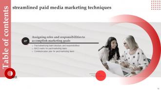 Streamlined Paid Media Marketing Techniques Powerpoint Presentation Slides MKT CD V Idea Content Ready