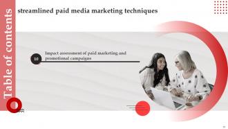 Streamlined Paid Media Marketing Techniques Powerpoint Presentation Slides MKT CD V Downloadable Content Ready