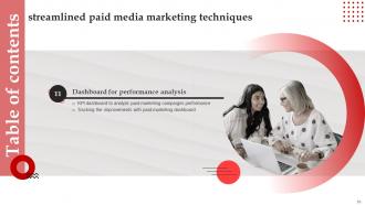 Streamlined Paid Media Marketing Techniques Powerpoint Presentation Slides MKT CD V Compatible Content Ready