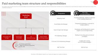 Streamlined Paid Media Paid Marketing Team Structure And Responsibilities MKT SS V