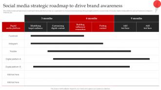 Streamlined Paid Media Social Media Strategic Roadmap To Drive Brand Awareness MKT SS V